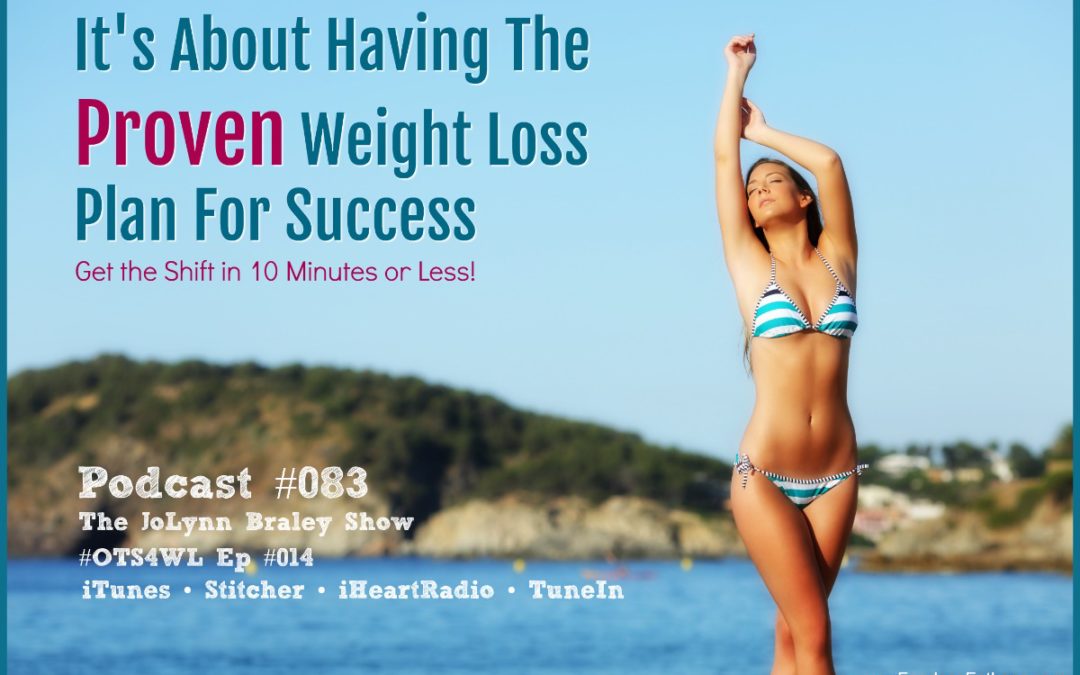 It’s About Having The Proven Weight Loss Plan For Success [Podcast #083]