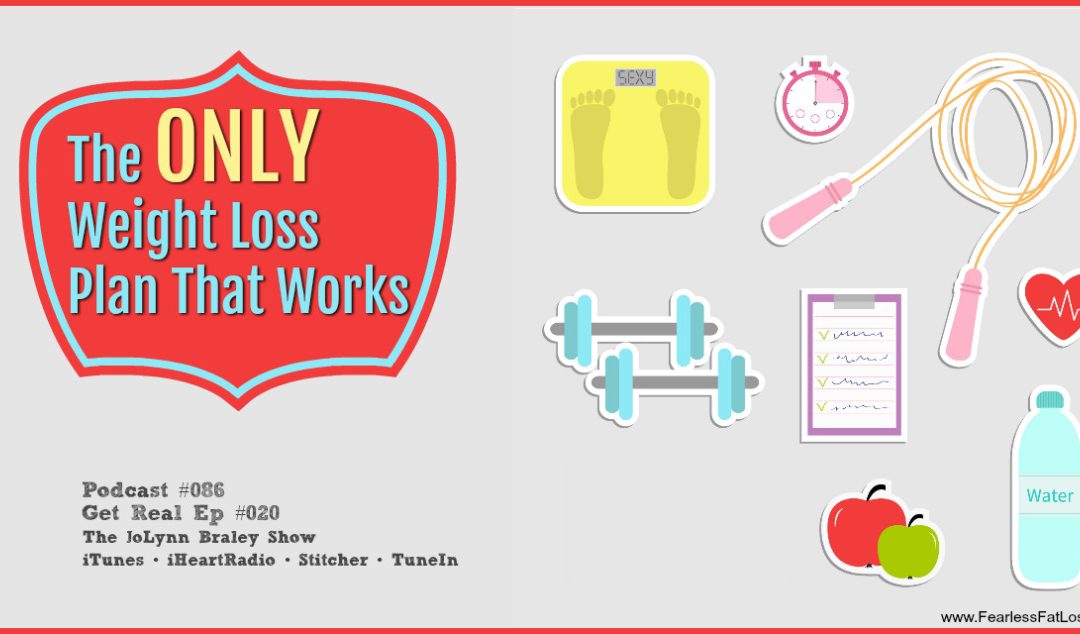 The ONLY Weight Loss Plan That Works [Podcast #086]